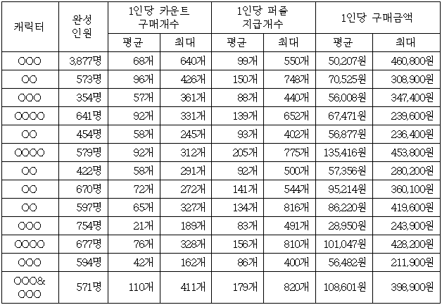 이유 8번째 이미지