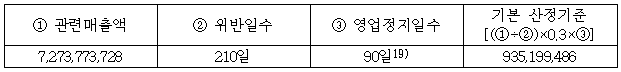 이유 9번째 이미지
