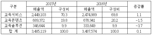 이유 2번째 이미지