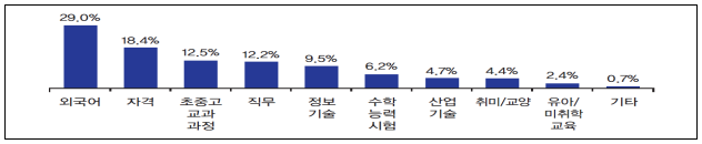 이유 3번째 이미지