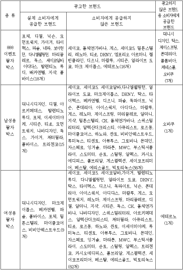 이유 2번째 이미지