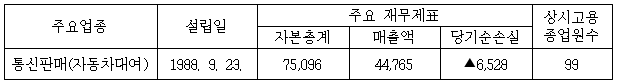 이유 1번째 이미지