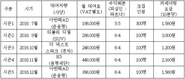 이유 2번째 이미지