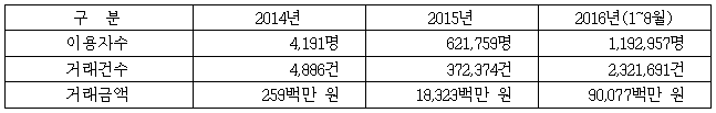 이유 2번째 이미지