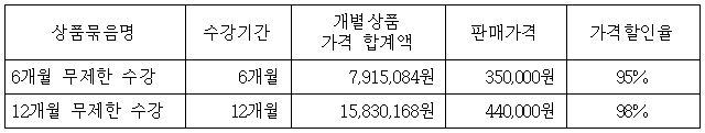 이유 6번째 이미지