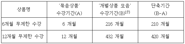 이유 7번째 이미지