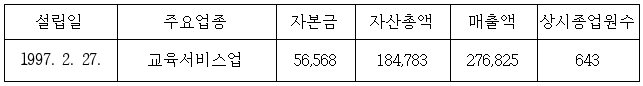 이유 1번째 이미지