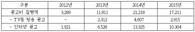 이유 3번째 이미지