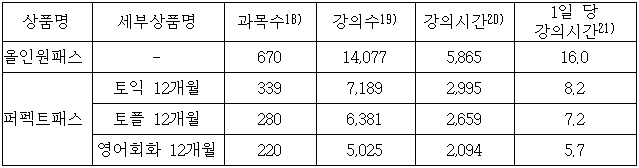 이유 9번째 이미지