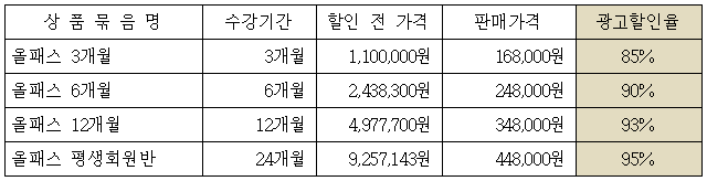 이유 5번째 이미지