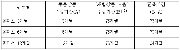 이유 8번째 이미지