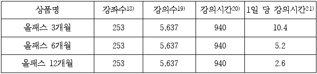 이유 9번째 이미지