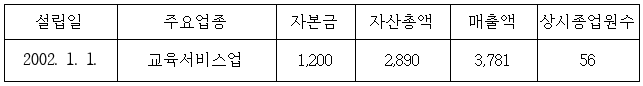 이유 1번째 이미지