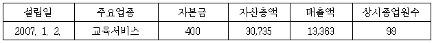 이유 1번째 이미지