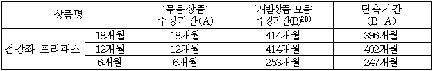 이유 18번째 이미지