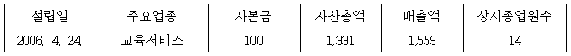 이유 1번째 이미지
