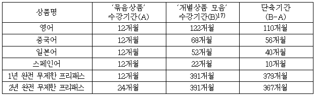 이유 8번째 이미지