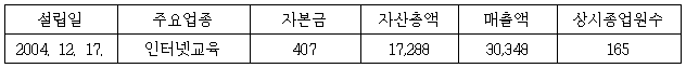 이유 1번째 이미지