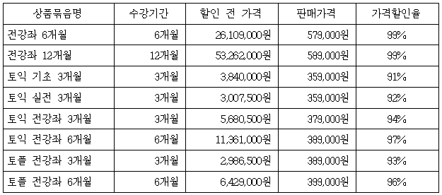 이유 6번째 이미지