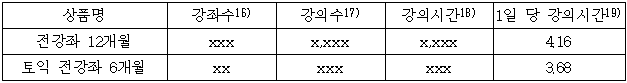 이유 9번째 이미지
