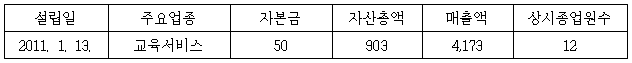 이유 1번째 이미지