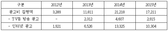 이유 3번째 이미지