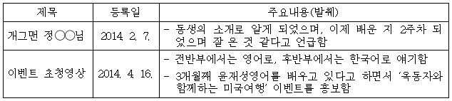 이유 4번째 이미지