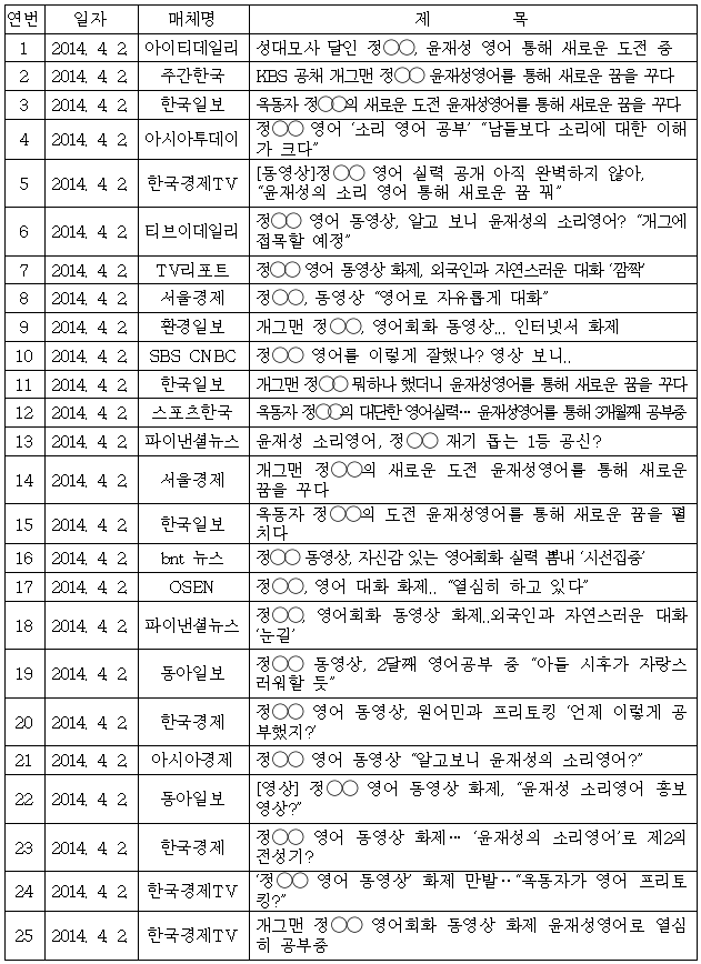 이유 6번째 이미지