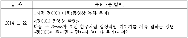 이유 7번째 이미지