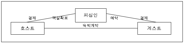 이유 2번째 이미지