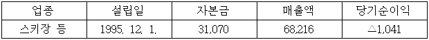 이유 1번째 이미지