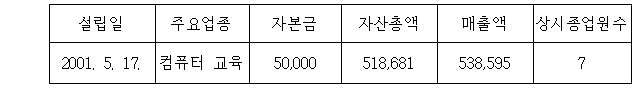 이유 1번째 이미지