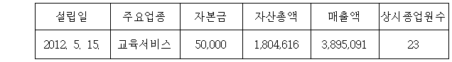 이유 1번째 이미지