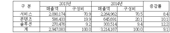 이유 2번째 이미지