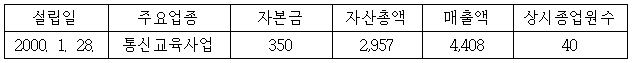 이유 1번째 이미지