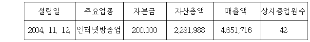 이유 1번째 이미지