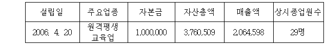 이유 1번째 이미지