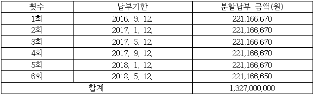 이유 1번째 이미지