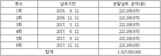 별지 1번째 이미지