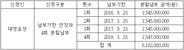 이유 1번째 이미지