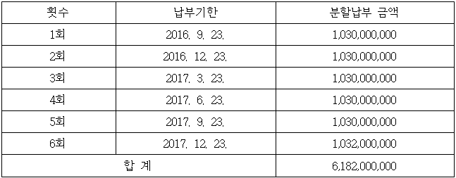 별지 1번째 이미지