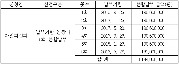 이유 1번째 이미지