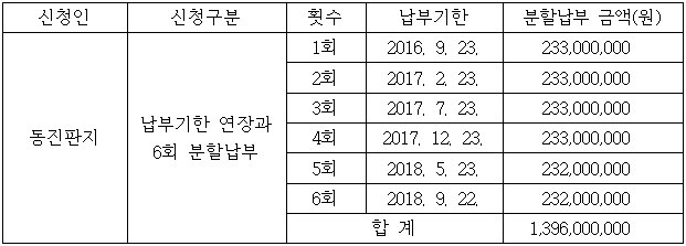 이유 1번째 이미지
