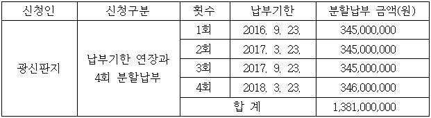 이유 1번째 이미지