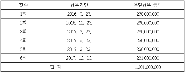 별지 1번째 이미지