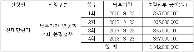 이유 1번째 이미지