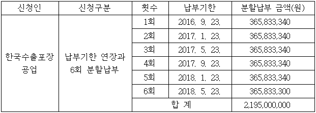 이유 1번째 이미지