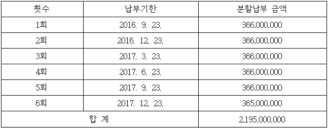 별지 1번째 이미지