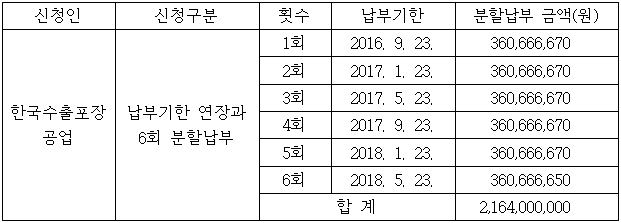 이유 1번째 이미지
