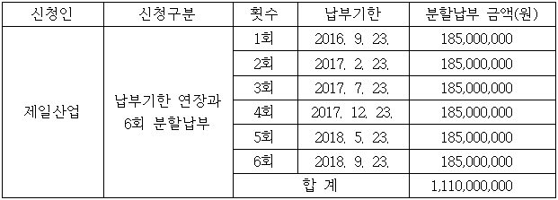 이유 1번째 이미지